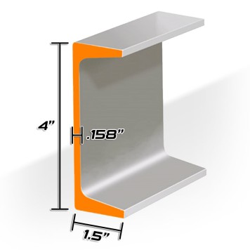 4" X 4.5# CHANNEL - 20ft