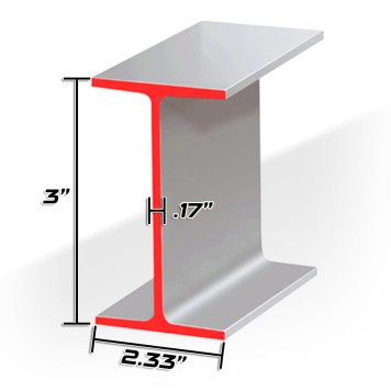 3 X 5.7# I BEAM