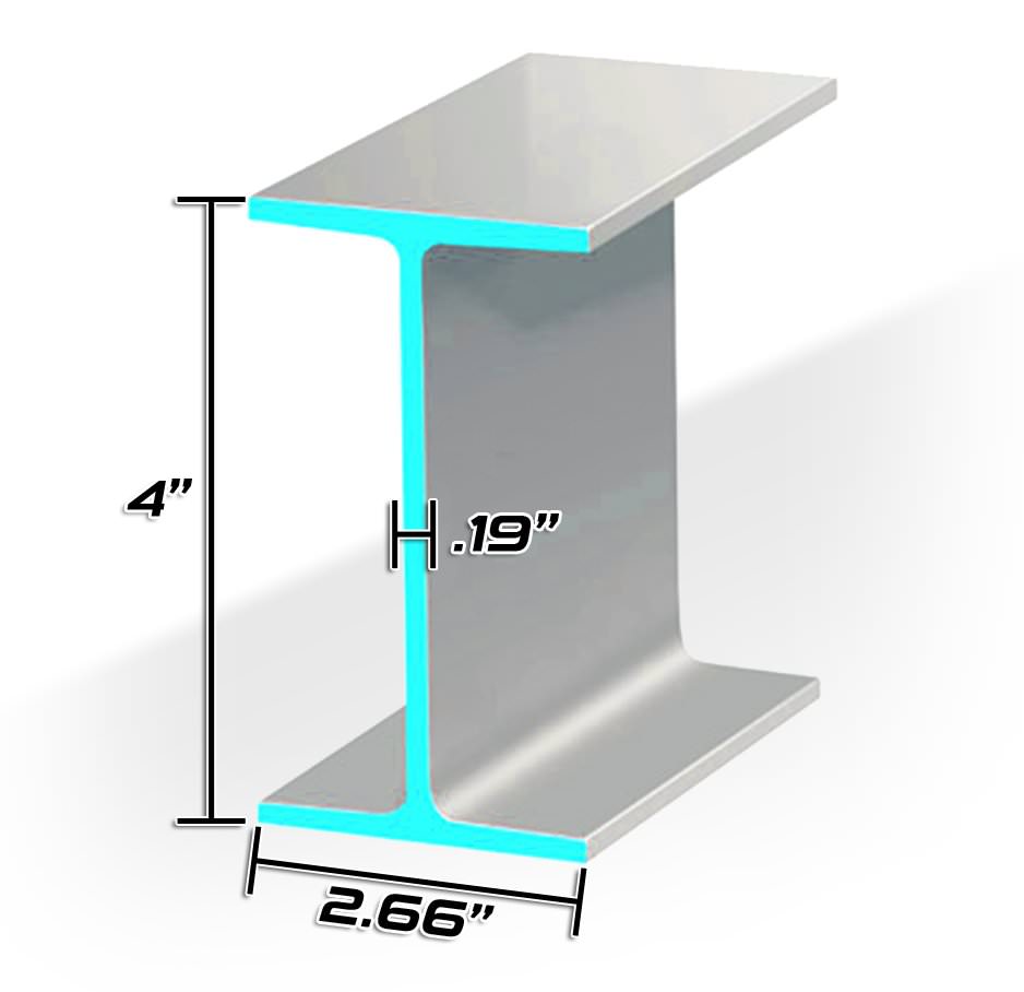 4 X 7.7# I BEAM | Wheeler Metals