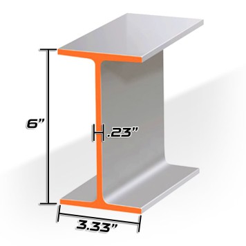 6 X 12.5# I BEAM