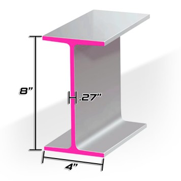 8 X 18.4# I BEAM