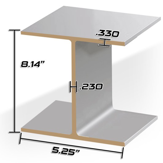 W8 X 18 Steel Beam Dimensions The Best Picture Of Beam W8 X 18 Steel Beam Dimensions The Best Picture Of Beam