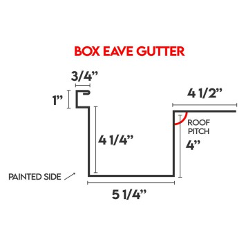 BOX EAVE GUTTER