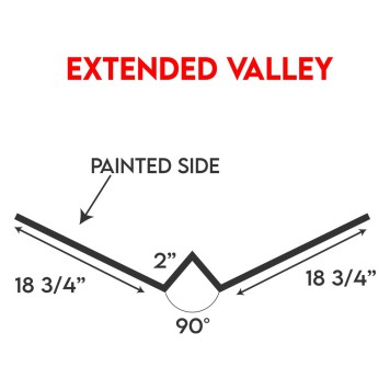 Extended Valley