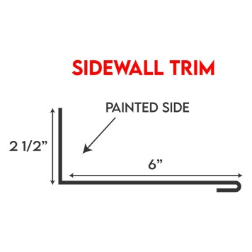 Sidewall Trim