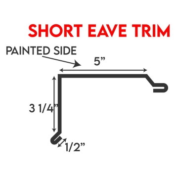 Short Eave Trim