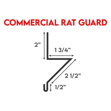 Commercial Rat Guard