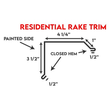 Residential Rake Trim