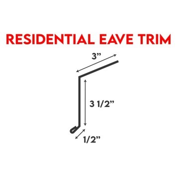 Residential Eave Trim