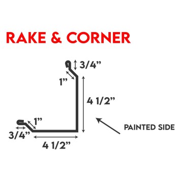 Rake & Corner 