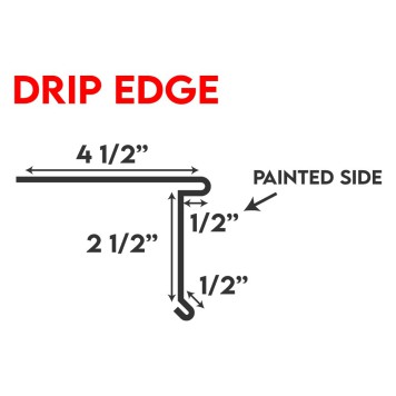 Drip edge 