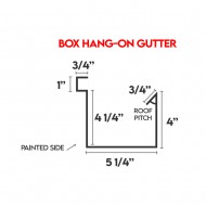 Gutter Trim - BOX HANG-ON GUTTER