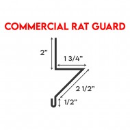 R-Panel Trims - Commercial Rat Guard