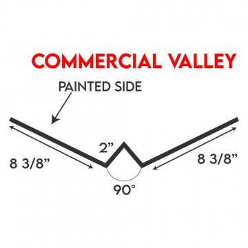 R-Panel Trims - Commercial Valley