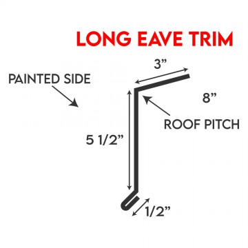 R-Panel Trims - Long Eave Trim