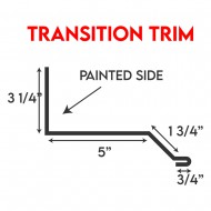 R-Panel Trims - Transition Trim