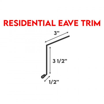 Low Rib Trims - Residential Eave Trim